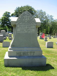 Hewitt Plot